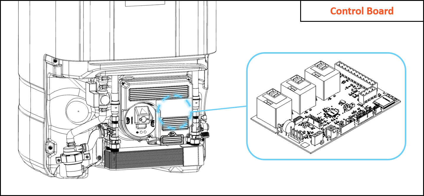 Control-Board.png